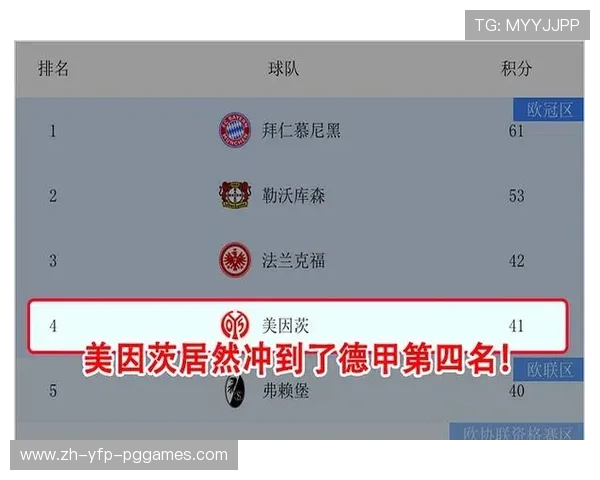 德甲与其他联赛球队的比赛战术差异分析