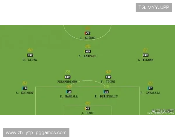 德甲联赛中南北球队的分布结构与差异化分析